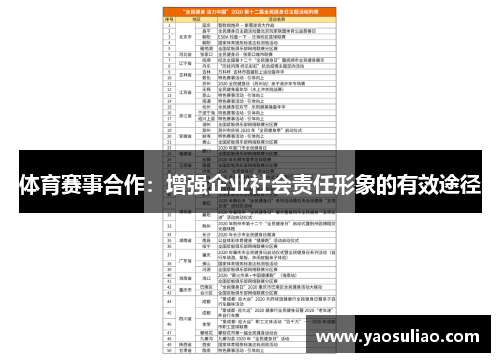 体育赛事合作：增强企业社会责任形象的有效途径